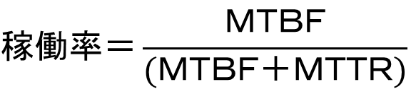 「稼働率 = MTBF / (MTBF + MTTR)」
